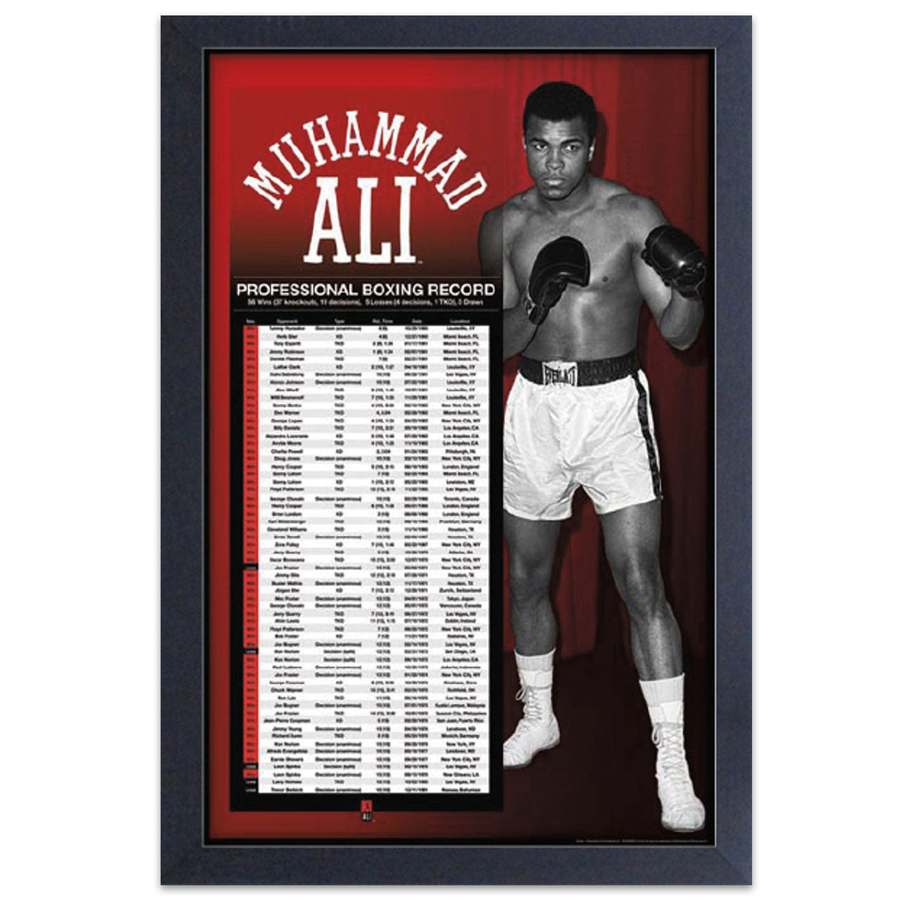 11 x 17 Framed Ali Prints